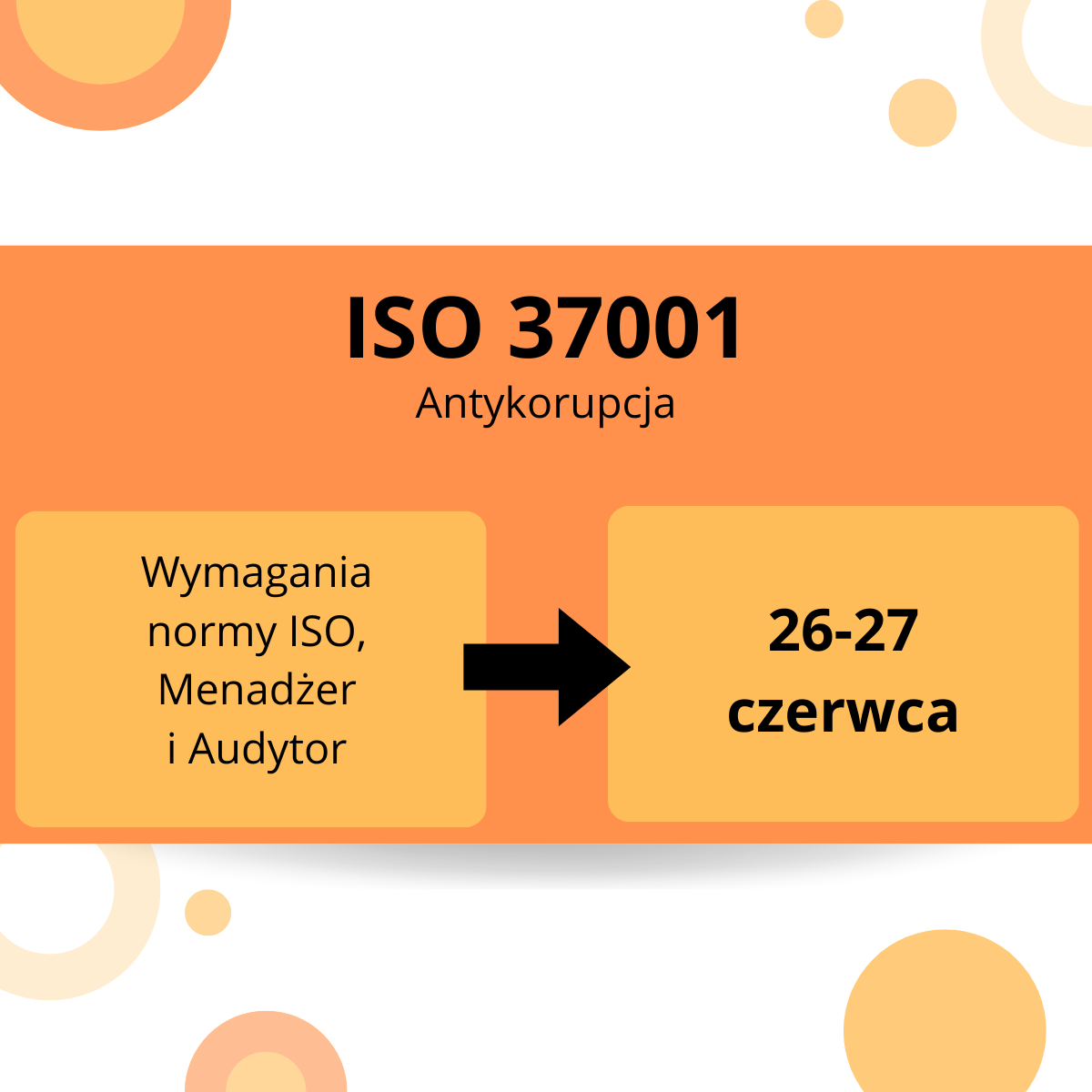 szkolenie iso 27001
