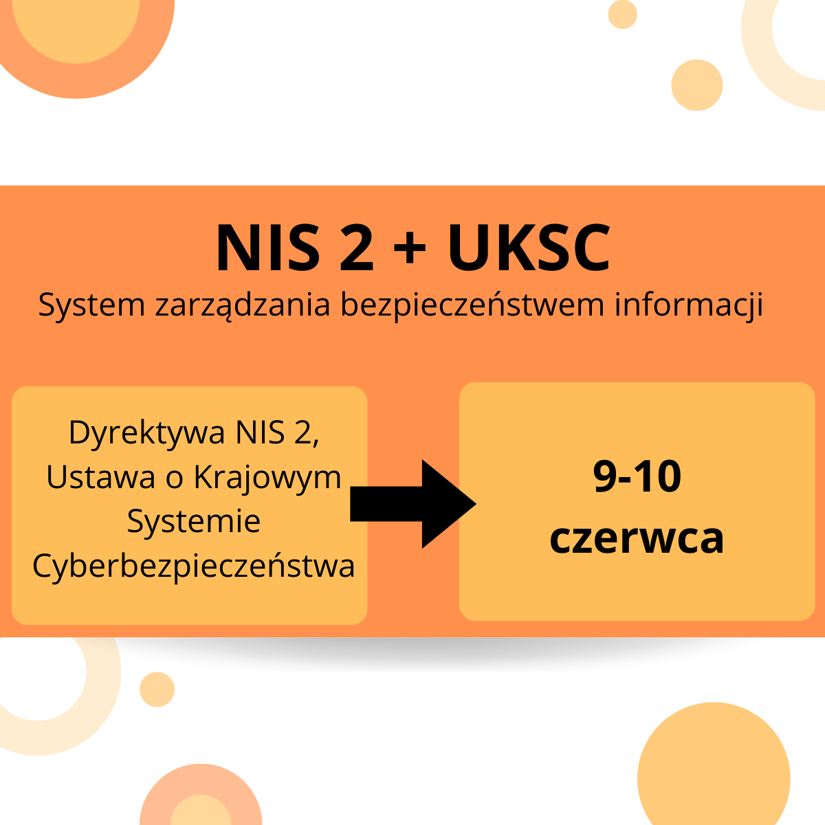 dyrektywa NIS 2, ustawa o krajowym systemie cyberbezpieczeństwa