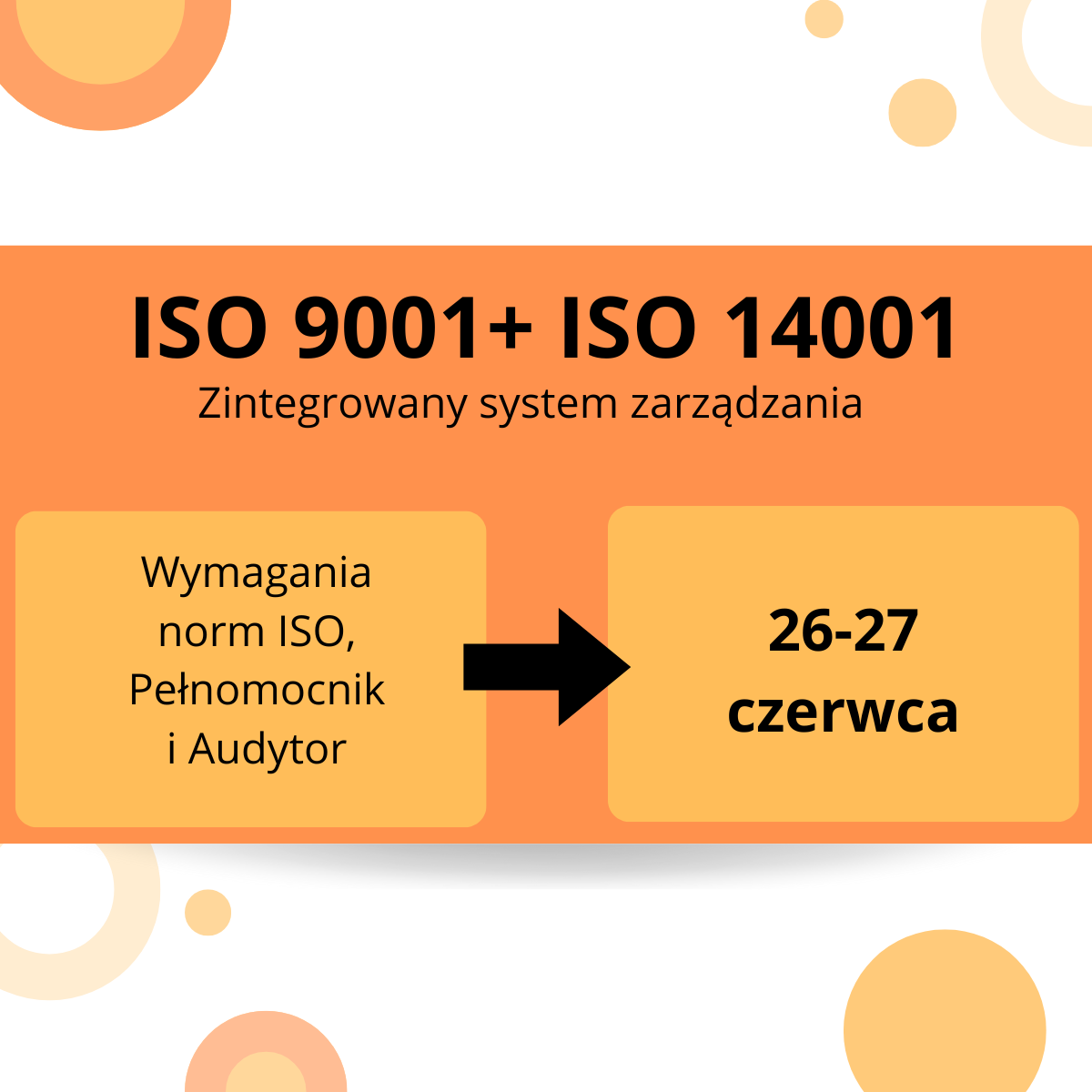 szkolenie iso 9001, iso 14001 system zintegrowany