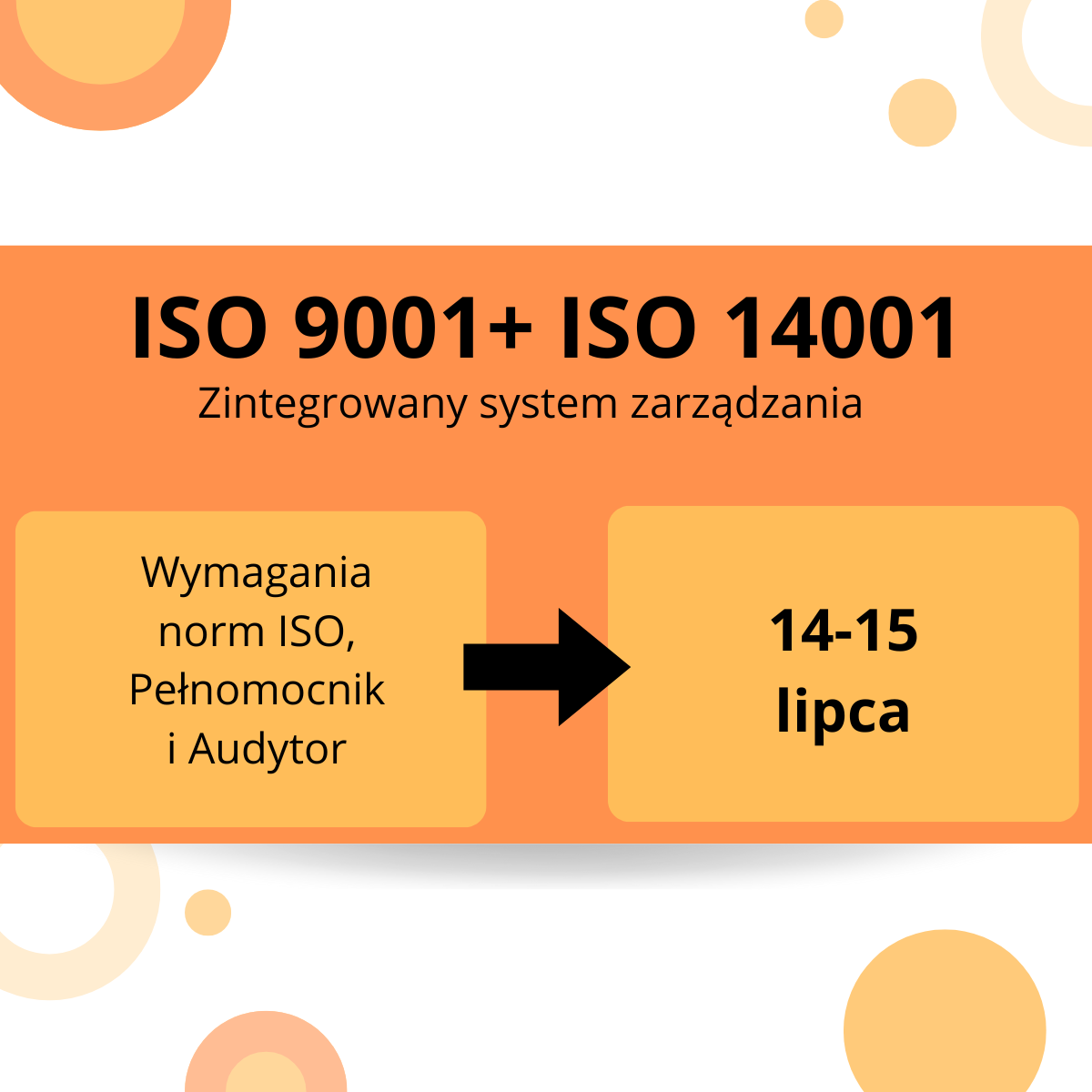 szkolenie iso 9001, iso 14001 system zintegrowany