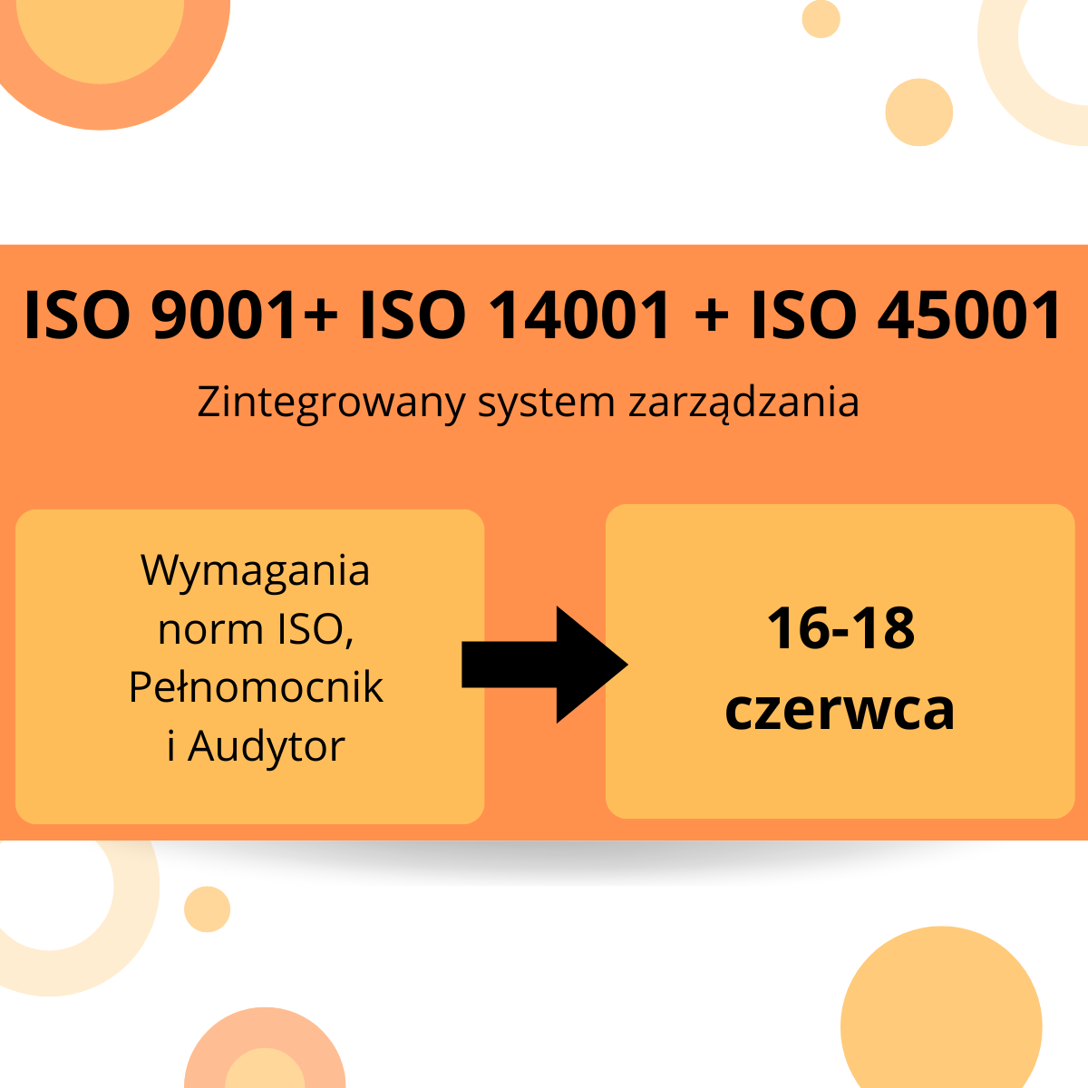 szkolenie iso 9001, iso 14001, iso 45001  system zintegrowany
