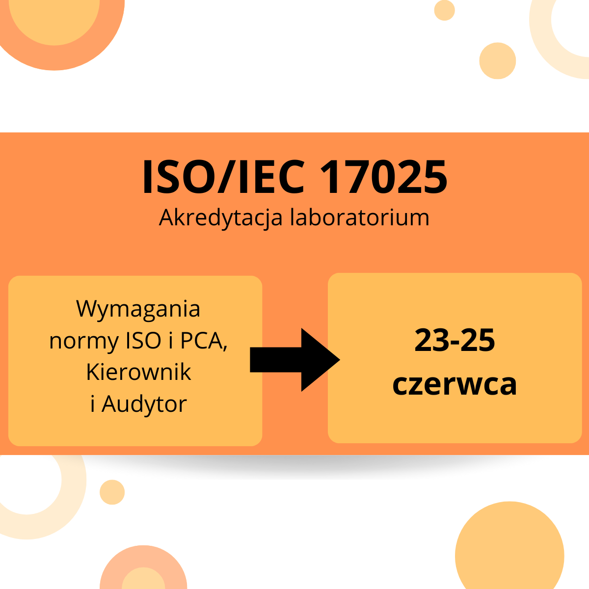 akredytacja laboratorium ISO/IEC 17025