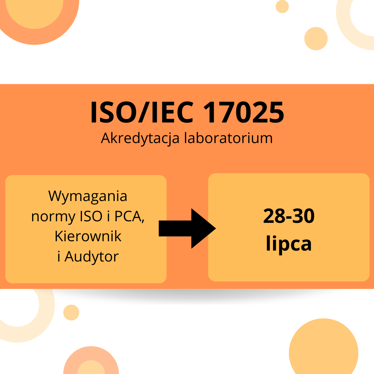 akredytacja laboratorium ISO/IEC 17025
