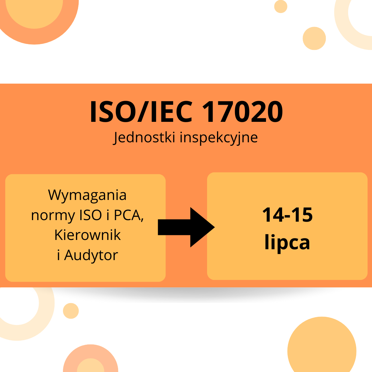 akredytacja jednostki inspekcyjne ISO/IEC 17020