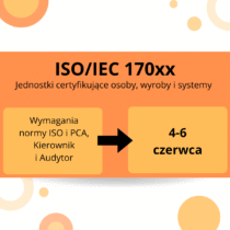 akredytacja jednostki certyfikujące ISO/IEC 17021, ISO/IEC 17024, ISO/IEC 17065