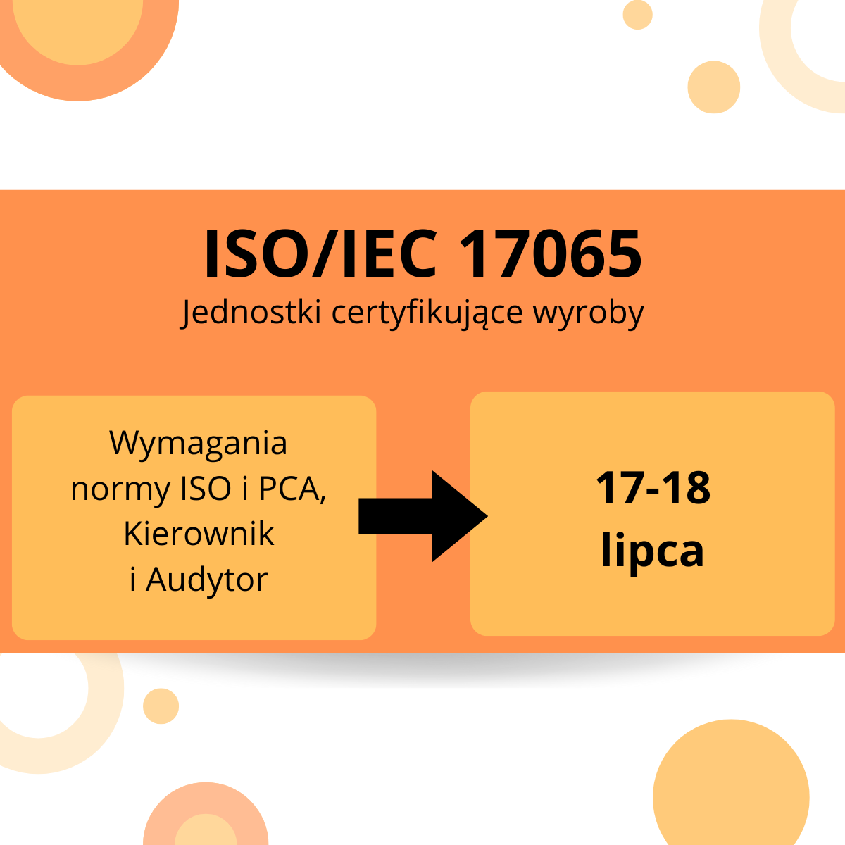akredytacja jednostki certyfikujące wyroby ISO/IEC 17065