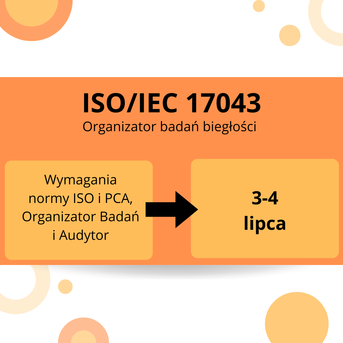 organizator badań biegłości ISO/IEC 17043
