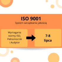 szkolenie iso 9001