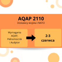 szkolenie AQAP