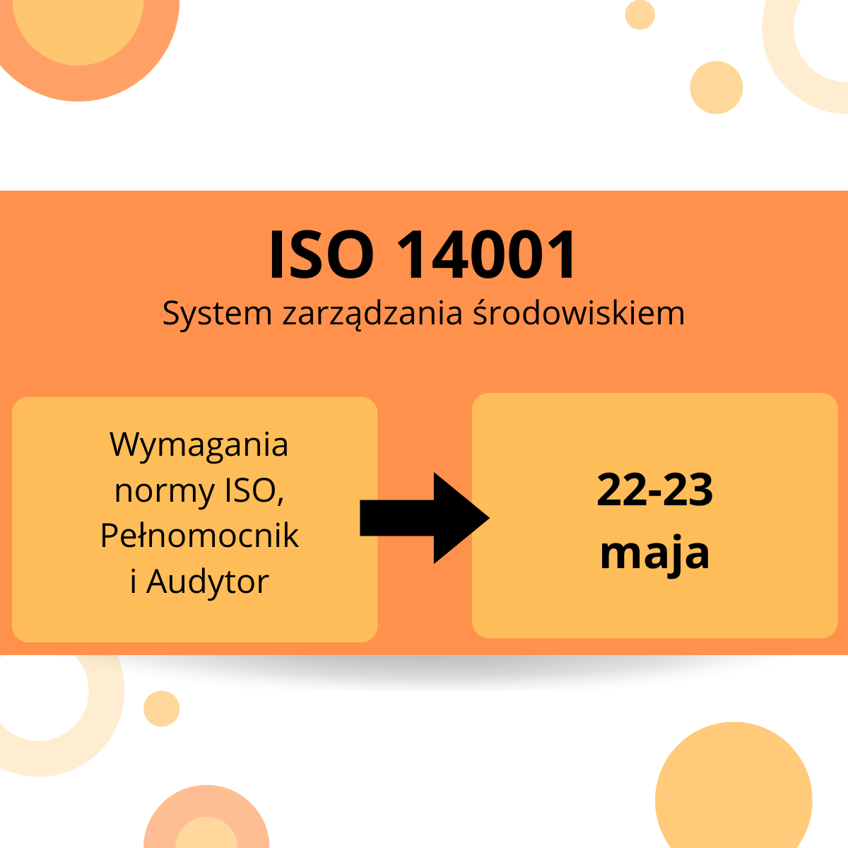 szkolenie iso 14001