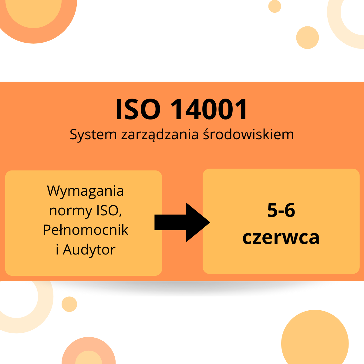szkolenie iso 14001