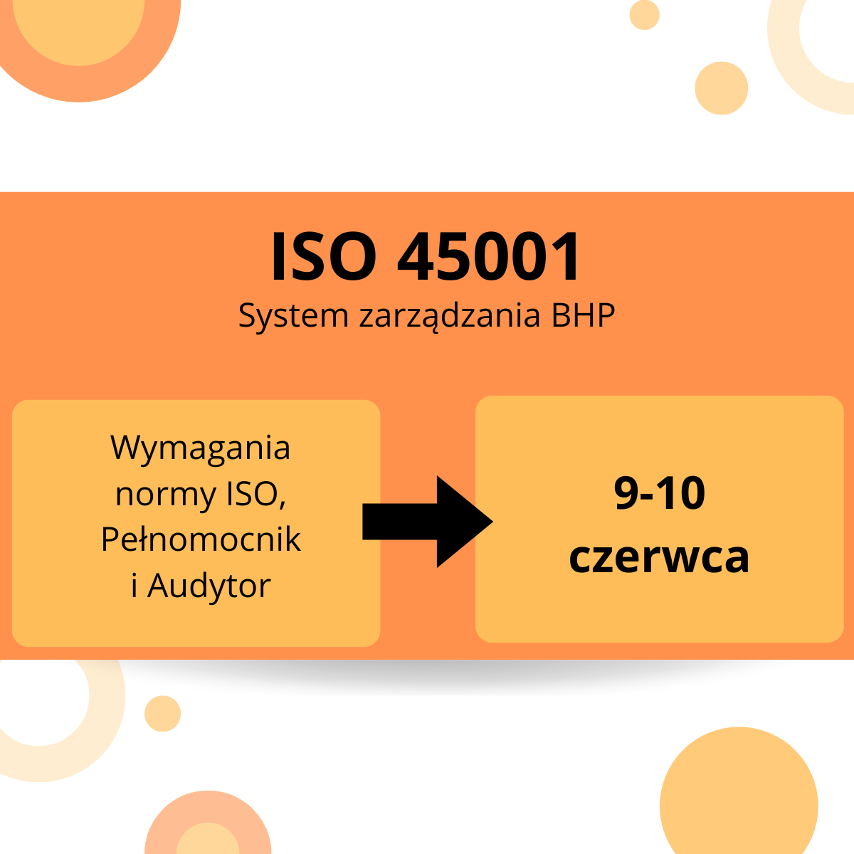 szkolenie iso 45001